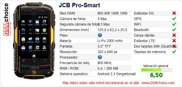 JCB Pro-Smart Datos técnicos del móvil 