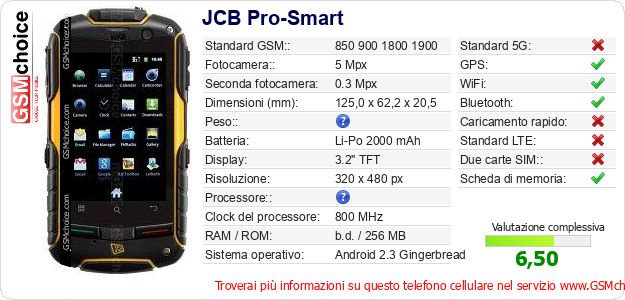 JCB Pro-Smart Dati tecnici di telefono cellulare 