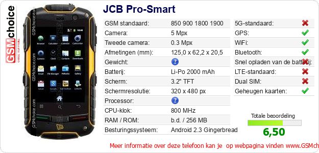 JCB Pro-Smart Technische gegevens 
