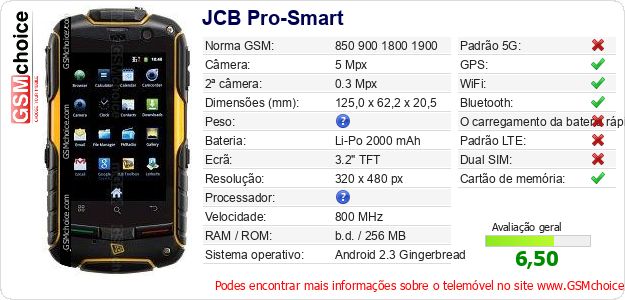 JCB Pro-Smart Especificações técnicas do telemóvel 