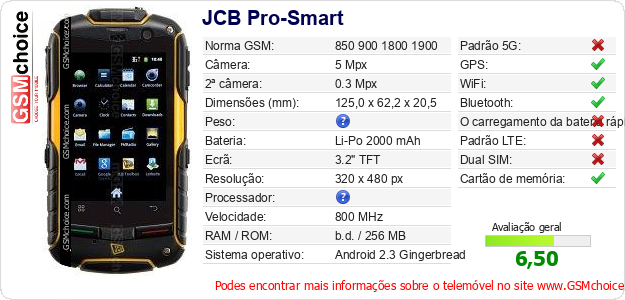 JCB Pro-Smart Especificações técnicas do telemóvel JCB Pro-Smart Especificações técnicas do telemóvel