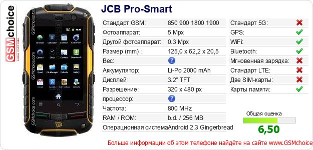 JCB Pro-Smart Технические данные телефона JCB Pro-Smart Технические данные телефона