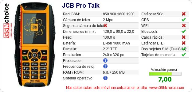 JCB Pro Talk Datos técnicos del móvil 