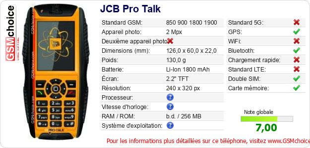 JCB Pro Talk Fiche technique JCB Pro Talk Fiche technique