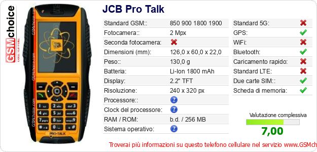 JCB Pro Talk Dati tecnici di telefono cellulare 