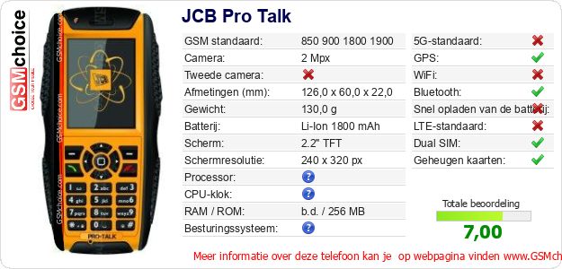 JCB Pro Talk Technische gegevens 