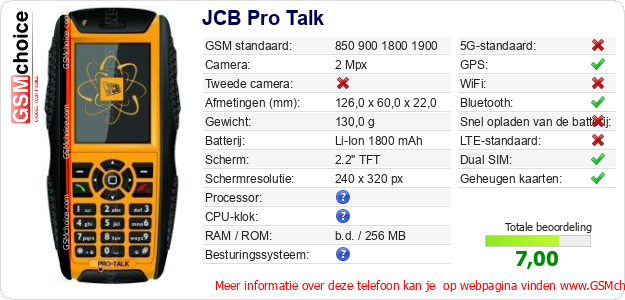 JCB Pro Talk Technische gegevens JCB Pro Talk Technische gegevens