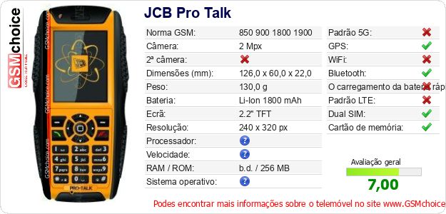 JCB Pro Talk Especificações técnicas do telemóvel 
