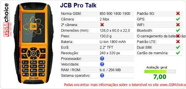 JCB Pro Talk Especificações técnicas do telemóvel 