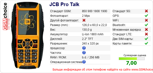 JCB Pro Talk Технические данные телефона JCB Pro Talk Технические данные телефона