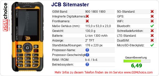 JCB Sitemaster technische Daten JCB Sitemaster technische Daten