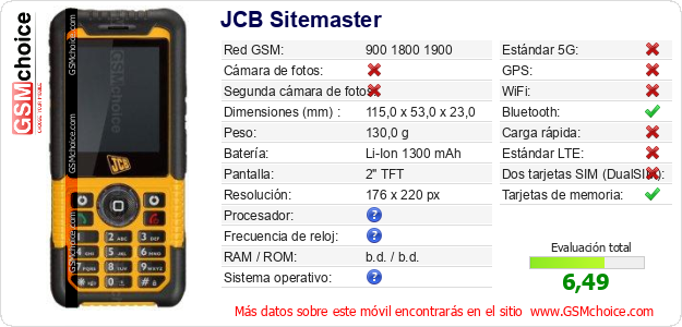 JCB Sitemaster Datos técnicos del móvil JCB Sitemaster Datos técnicos del móvil