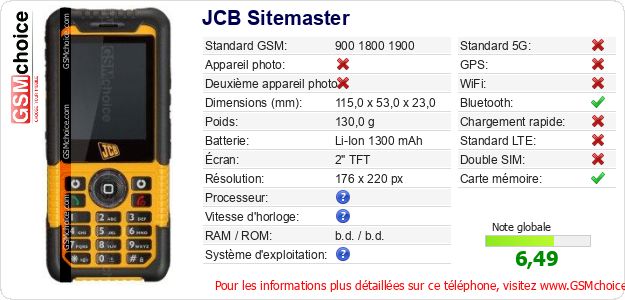 JCB Sitemaster Fiche technique JCB Sitemaster Fiche technique
