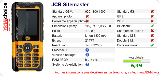 JCB Sitemaster Fiche technique JCB Sitemaster Fiche technique