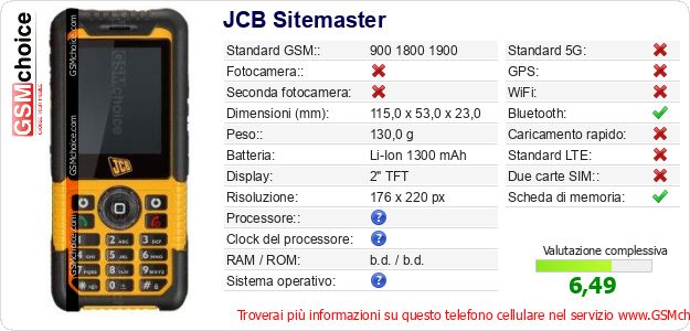 JCB Sitemaster Dati tecnici di telefono cellulare 