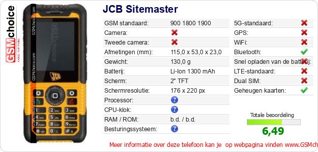 JCB Sitemaster Technische gegevens JCB Sitemaster Technische gegevens