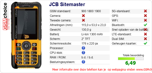 JCB Sitemaster Technische gegevens 