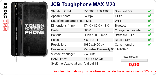 JCB Toughphone MAX M20 Fiche technique