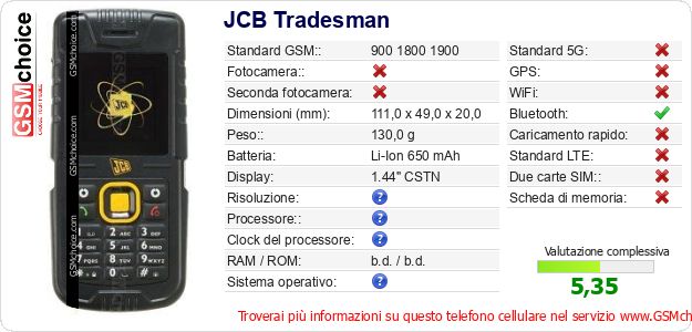 JCB Tradesman Dati tecnici di telefono cellulare JCB Tradesman Dati tecnici di telefono cellulare