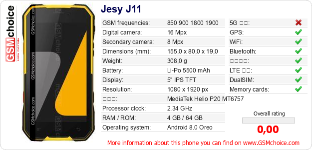 Jesy J11 手機技術數據