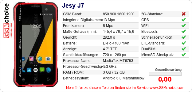 Jesy J7 technische Daten Jesy J7 technische Daten