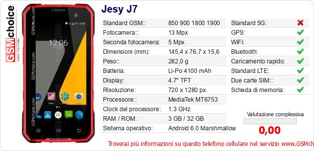 Jesy J7 Dati tecnici di telefono cellulare Jesy J7 Dati tecnici di telefono cellulare