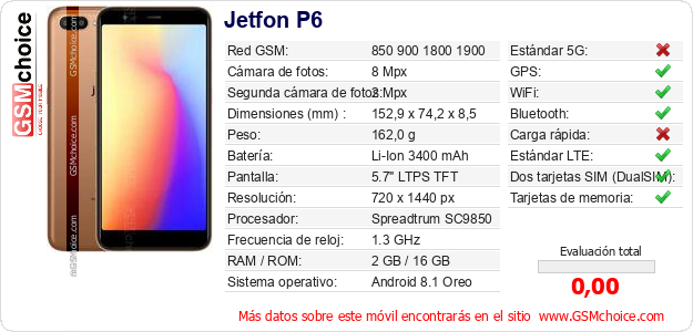 Jetfon P6 Datos técnicos del móvil Jetfon P6 Datos técnicos del móvil