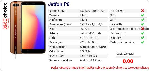 Jetfon P6 Especificações técnicas do telemóvel Jetfon P6 Especificações técnicas do telemóvel