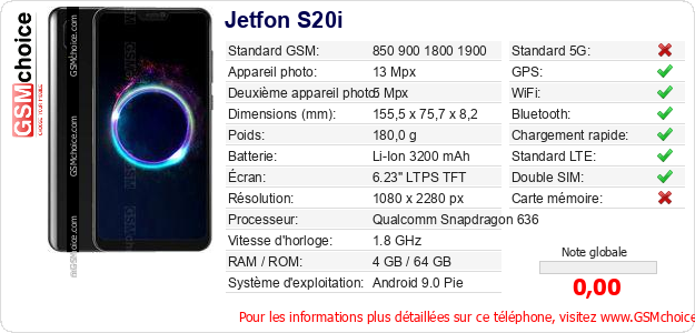 Jetfon S20i Fiche technique
