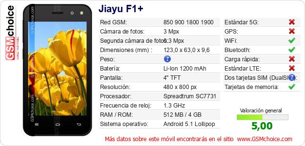 Jiayu F1+ Datos técnicos del móvil Jiayu F1+ Datos técnicos del móvil