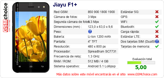 Jiayu F1+ Datos técnicos del móvil Jiayu F1+ Datos técnicos del móvil