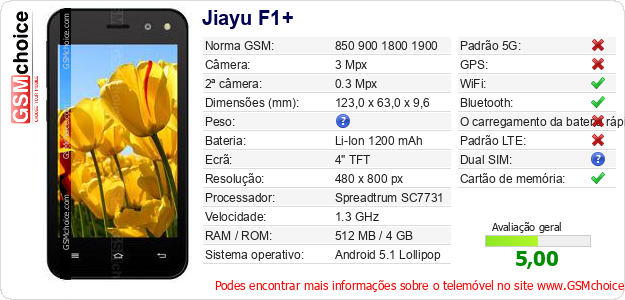 Jiayu F1+ Especificações técnicas do telemóvel Jiayu F1+ Especificações técnicas do telemóvel