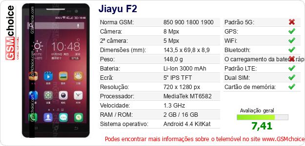 Jiayu F2 Especificações técnicas do telemóvel Jiayu F2 Especificações técnicas do telemóvel