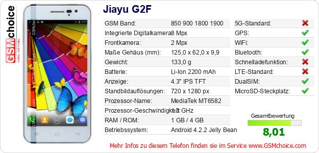 Jiayu G2F technische Daten Jiayu G2F technische Daten