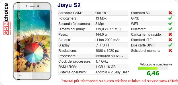 Jiayu S2 Dati tecnici di telefono cellulare Jiayu S2 Dati tecnici di telefono cellulare