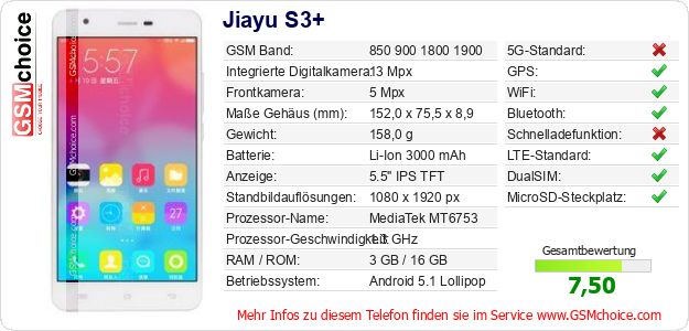 Jiayu S3+ technische Daten Jiayu S3+ technische Daten