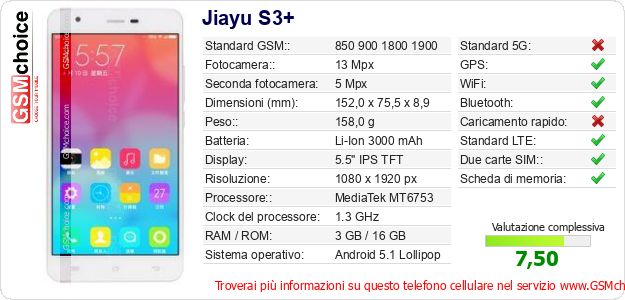 Jiayu S3+ Dati tecnici di telefono cellulare Jiayu S3+ Dati tecnici di telefono cellulare