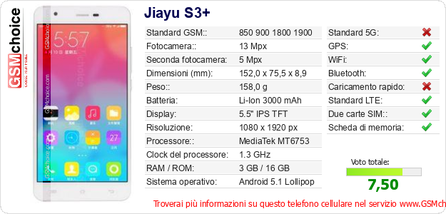 Jiayu S3+ Dati tecnici di telefono cellulare 