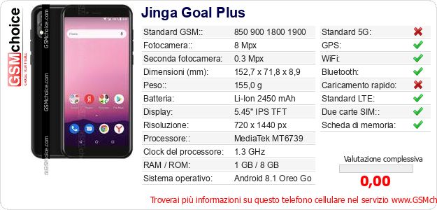 Jinga Goal Plus Dati tecnici di telefono cellulare Jinga Goal Plus Dati tecnici di telefono cellulare