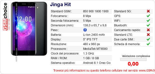 Jinga Hit Dati tecnici di telefono cellulare Jinga Hit Dati tecnici di telefono cellulare