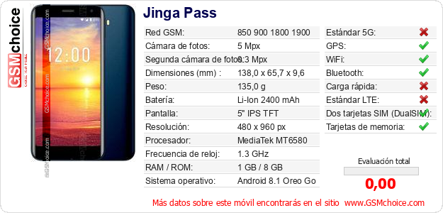 Jinga Pass Datos técnicos del móvil 