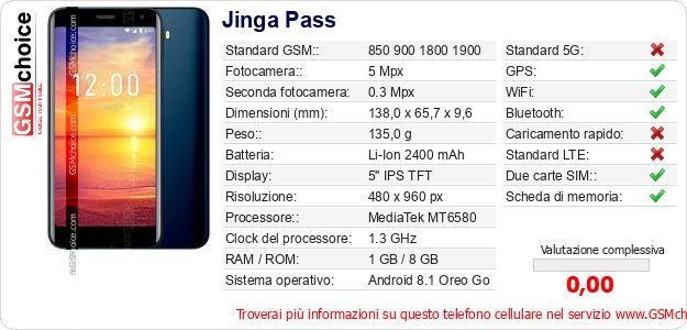 Jinga Pass Dati tecnici di telefono cellulare Jinga Pass Dati tecnici di telefono cellulare