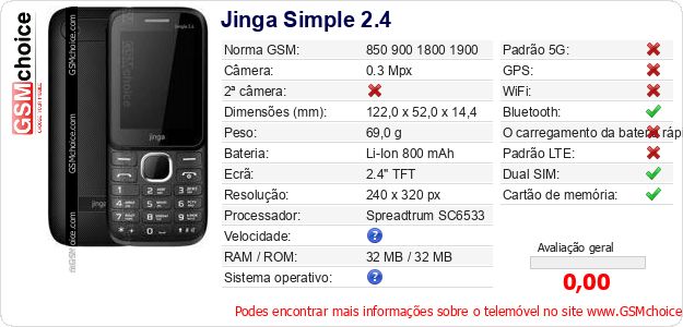 Jinga Simple 2.4 Especificações técnicas do telemóvel Jinga Simple 2.4 Especificações técnicas do telemóvel
