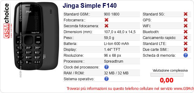 Jinga Simple F140 Dati tecnici di telefono cellulare 