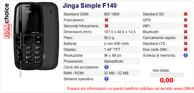 Jinga Simple F140 Dati tecnici di telefono cellulare Jinga Simple F140 Dati tecnici di telefono cellulare
