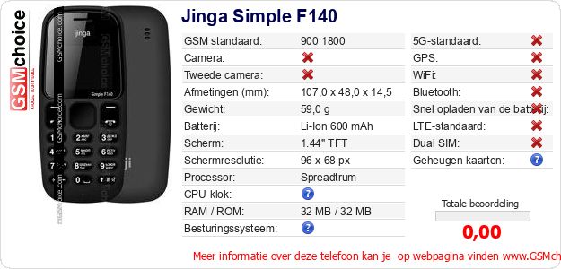 Jinga Simple F140 Technische gegevens Jinga Simple F140 Technische gegevens