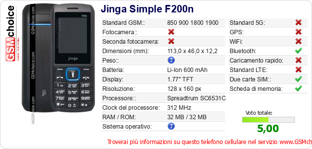 Jinga Simple F200n Dati tecnici di telefono cellulare Jinga Simple F200n Dati tecnici di telefono cellulare