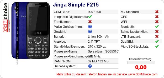 Jinga Simple F215 technische Daten Jinga Simple F215 technische Daten