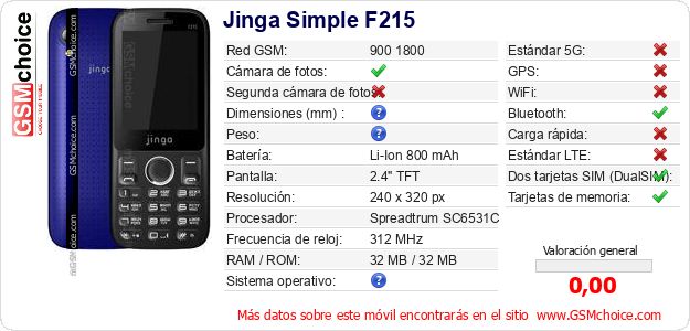 Jinga Simple F215 Datos técnicos del móvil 