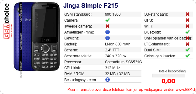 Jinga Simple F215 Technische gegevens 